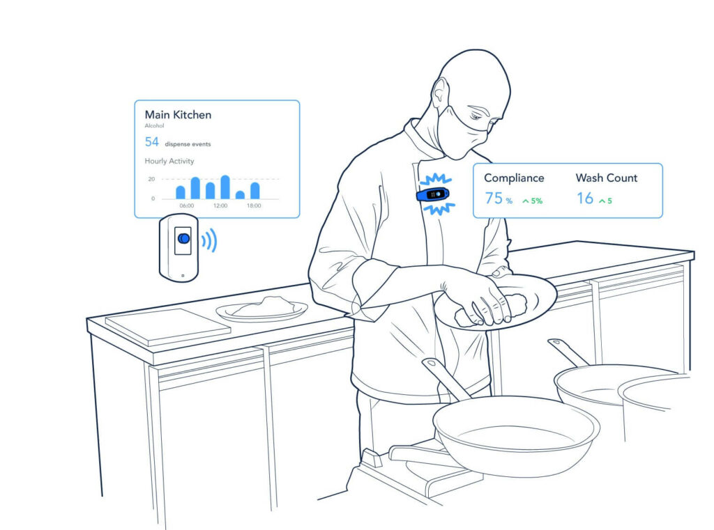 Restaurant worker with Vitalacy SmartClip washing dishes