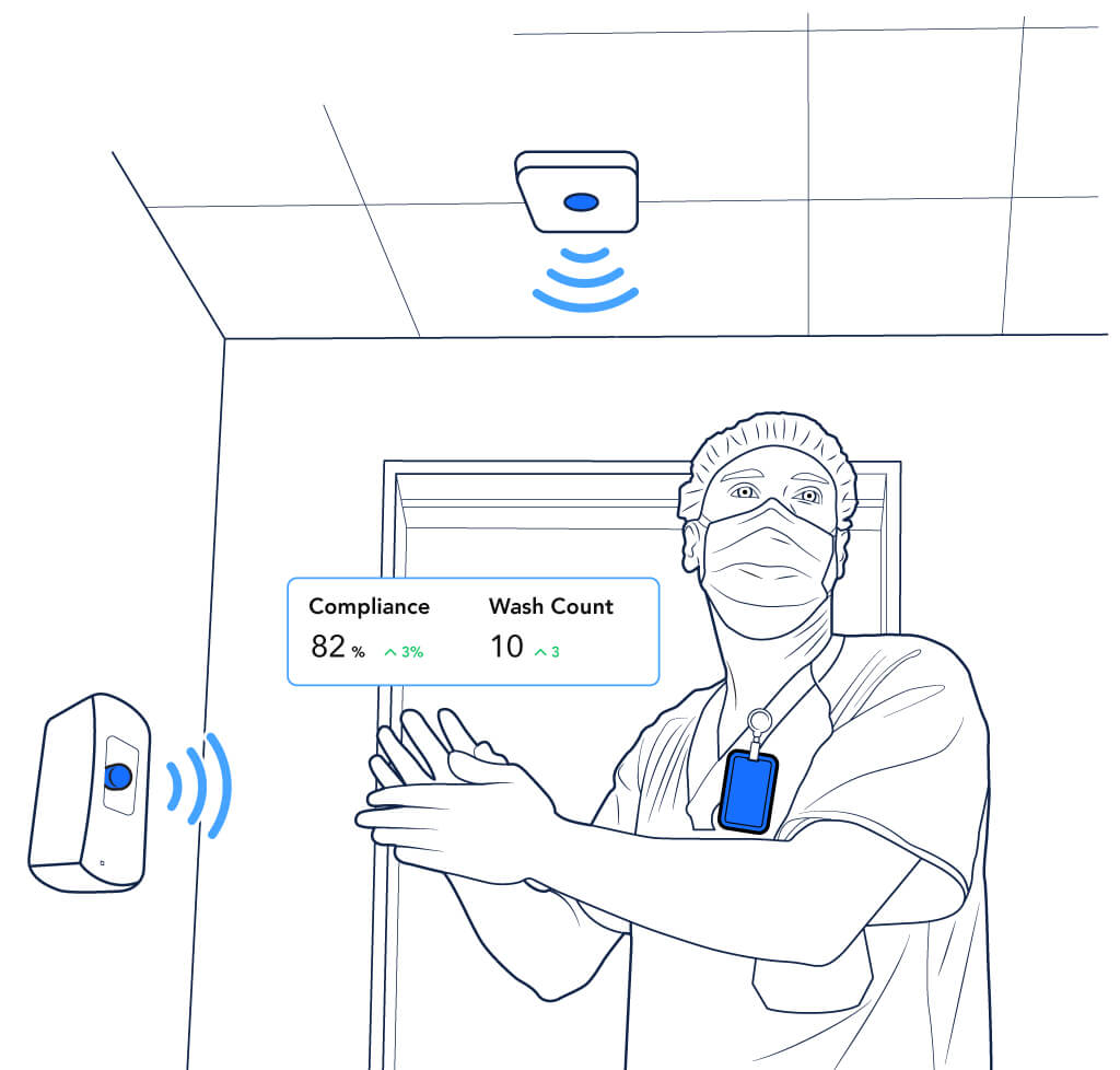 Healthcare provider wearing a SmartBadge with Dispenser and Beacon technology in a hospital room.